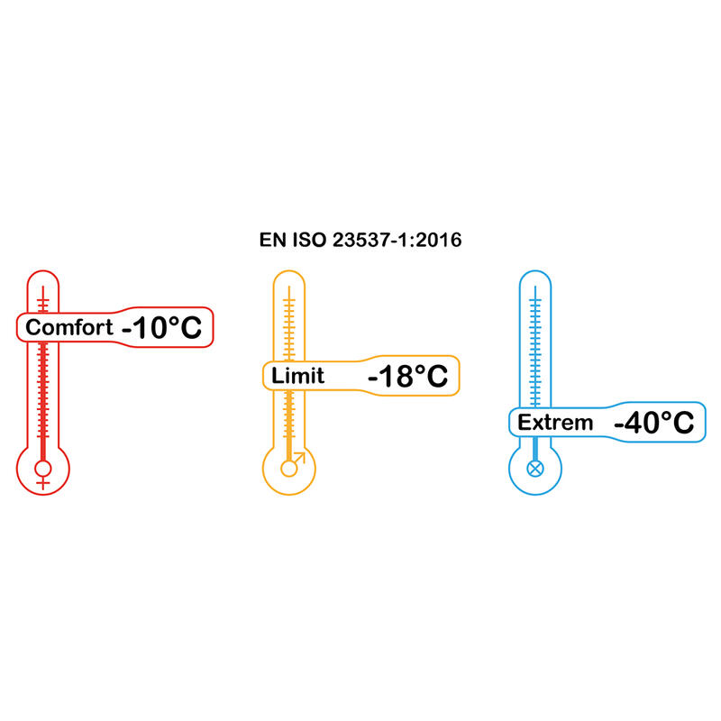 Sac de dormit de iarna cu puf de rata, Pinguin Magma 1000 albastru -40° C