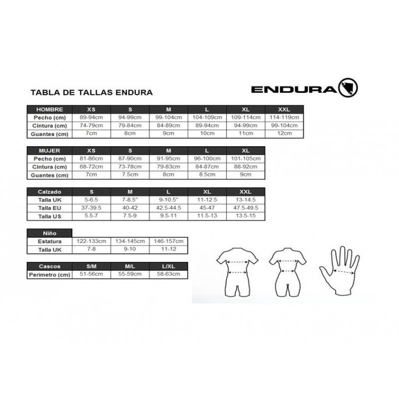 Guantes Cortos FS260 Pro Aerogel II  Blanco Negro  Endura