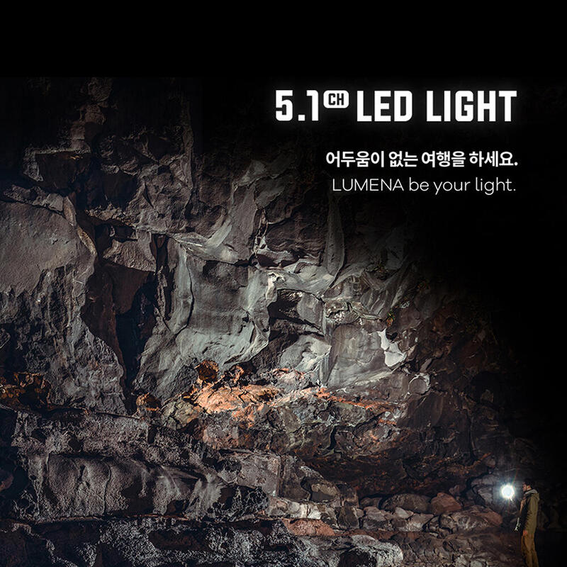 5.1CH PRO 5 Sides of Light LED light - Navy