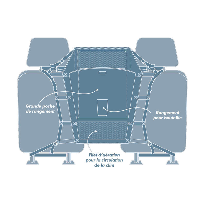 BARRIERE DE SEPARATION "BACKSEAT" (POUR LE CONFORT DE VOTRE CHIEN EN VOITURE)