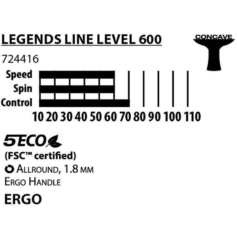 Ping-pong ütő Donic Legends 600 FSC