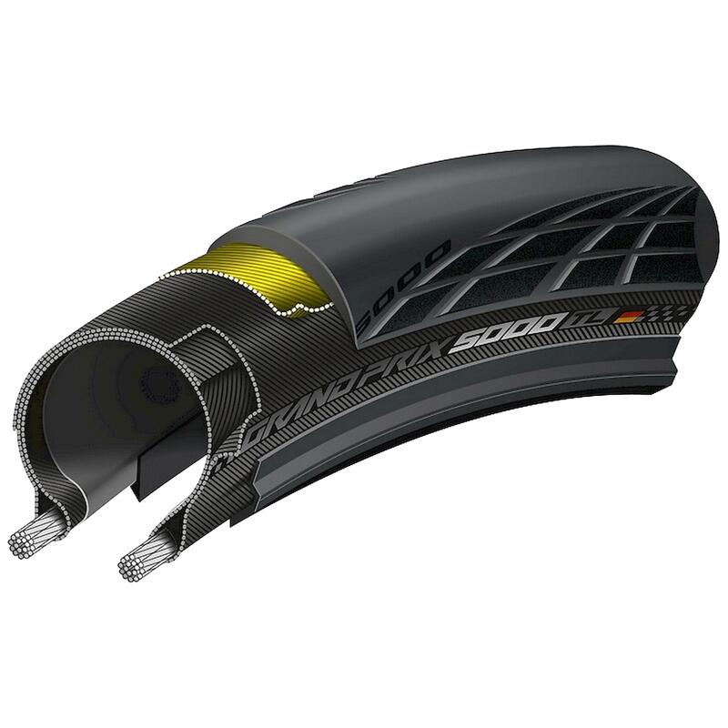 Continental btb GP 5000 Tubeless 700 x 25 zw vouw