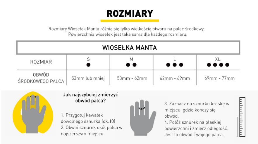 Pagaie per il nuoto di tecnica e forza senza gomma  Finis Manta Paddle Giallo 5/5