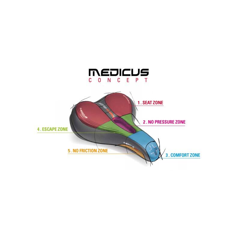 Siodło rowerowe Wittkop, Medicus Twin 4.0, żelowe 2/2