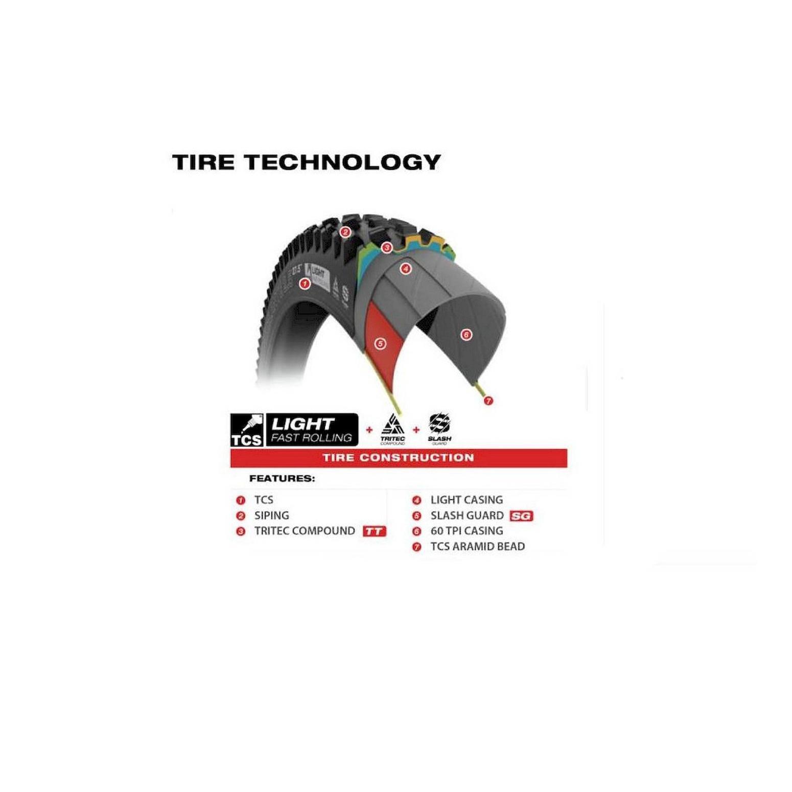 Cubierta Tubeless Ready Aro Plegable 700x40C/ETRTO 40-622 TPI 60 WTB Raddler 4/4