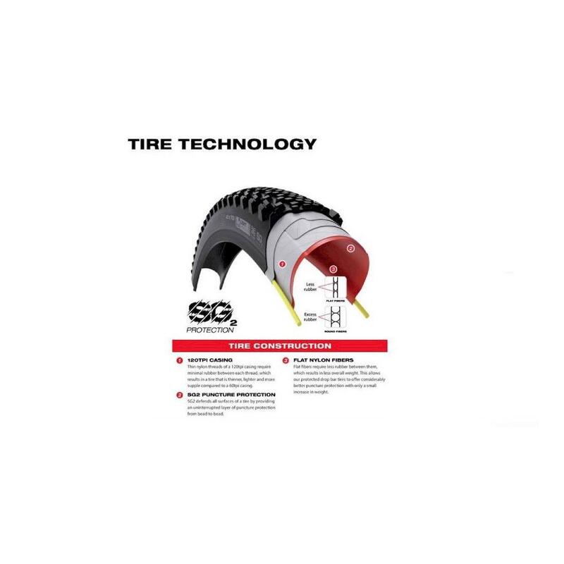 Cubierta Tubeless Ready Aro Plegable 700x40C/ETRTO 40-622 TPI 120 WTB Nano