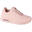 Pantofi Sport Skechers Model Uno-frosty Kicks Culoare Roz