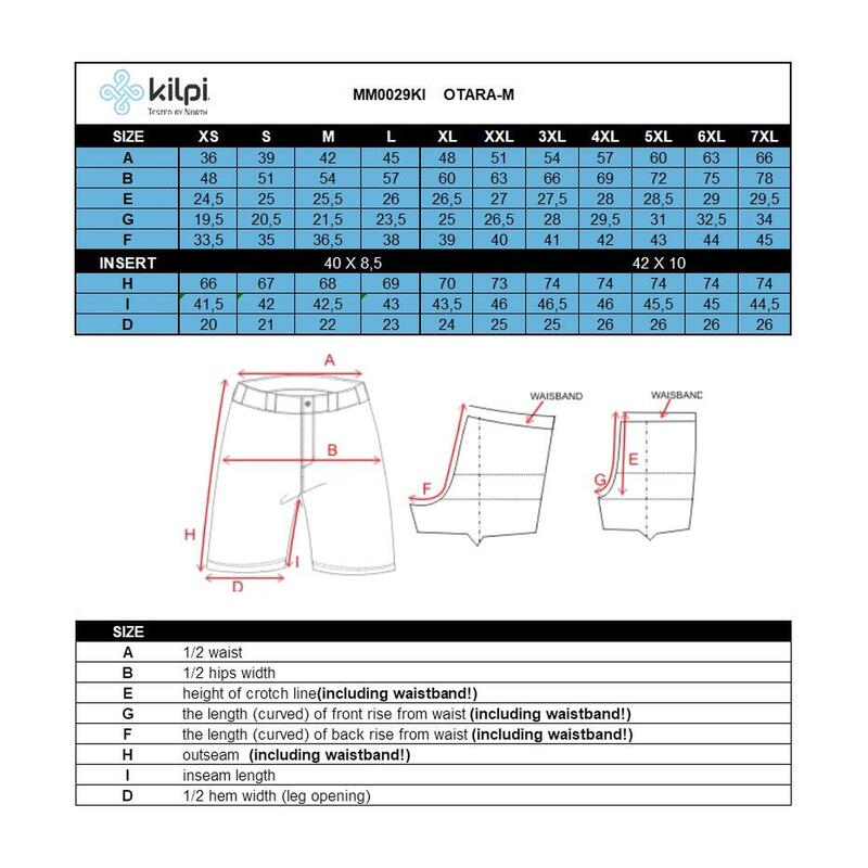 Férfi KILPI Otara rövidnadrág