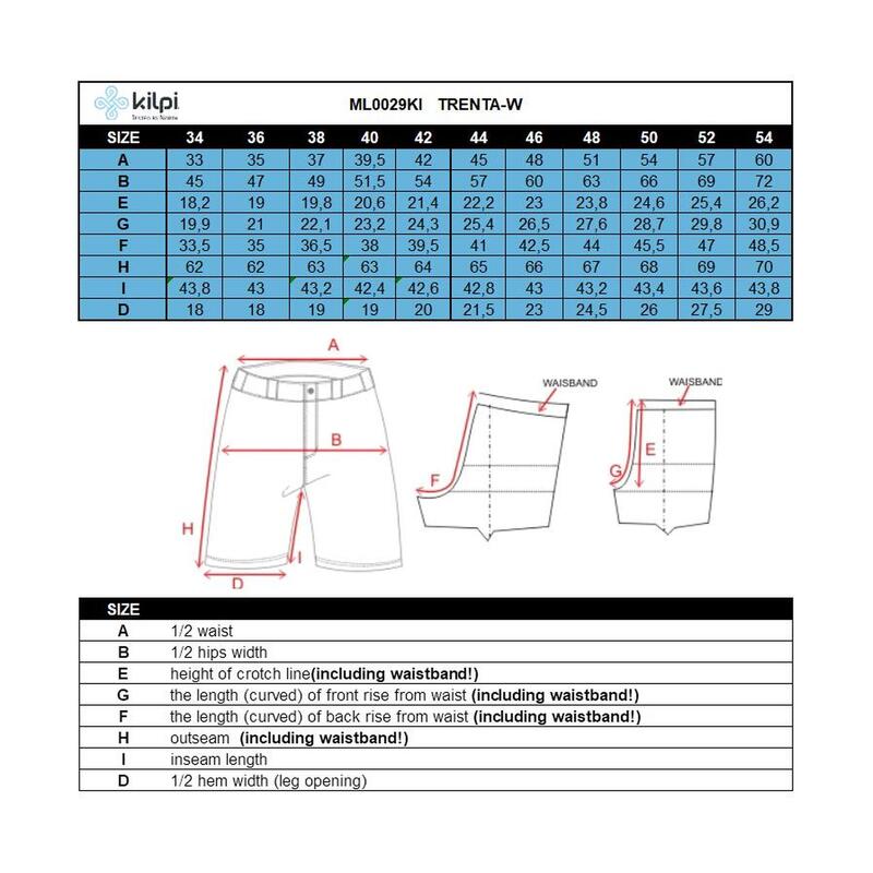 KILPI Trenta rövidnadrág, nyitott kék, női
