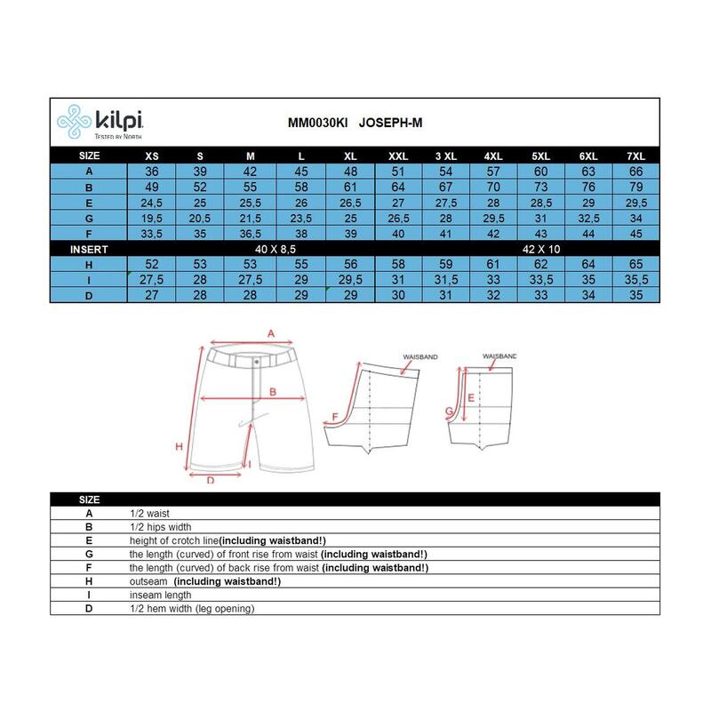 Férfi KILPI Joseph rövidnadrág