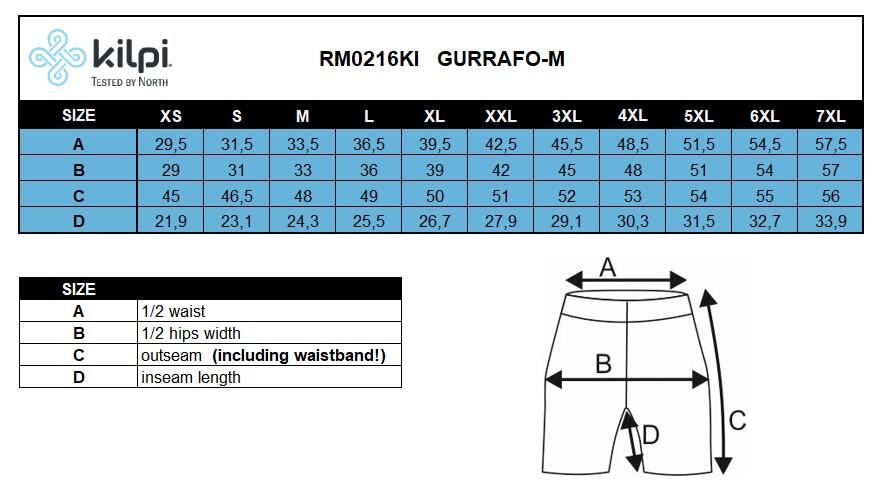 Pantaloncini da ciclismo Kilpi Gurrafo 7/7
