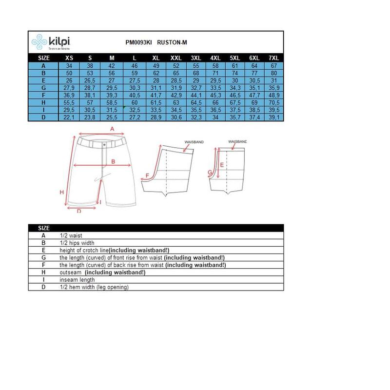 Férfi rövidnadrág Kilpi RUSTON-M