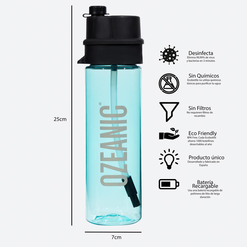 El complemento eco de tu dispensador: garrafas de agua 100% reciclables
