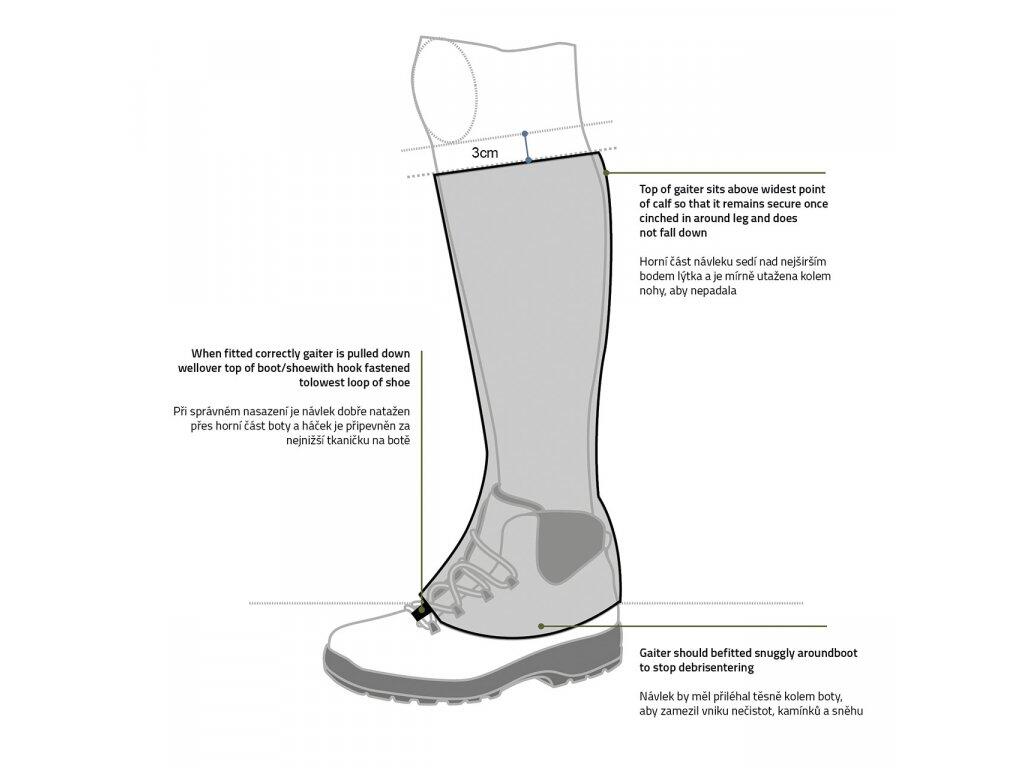 NÁVLEKY CAIRNGORM GORE-TEX 2/2