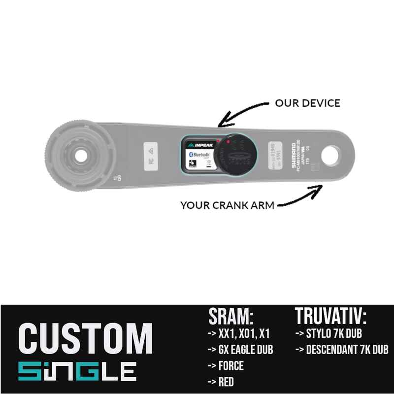 Powercrank Custom – Powermeter-Montage an Deinem Kurbelarm – SRAM/TRUVATIV
