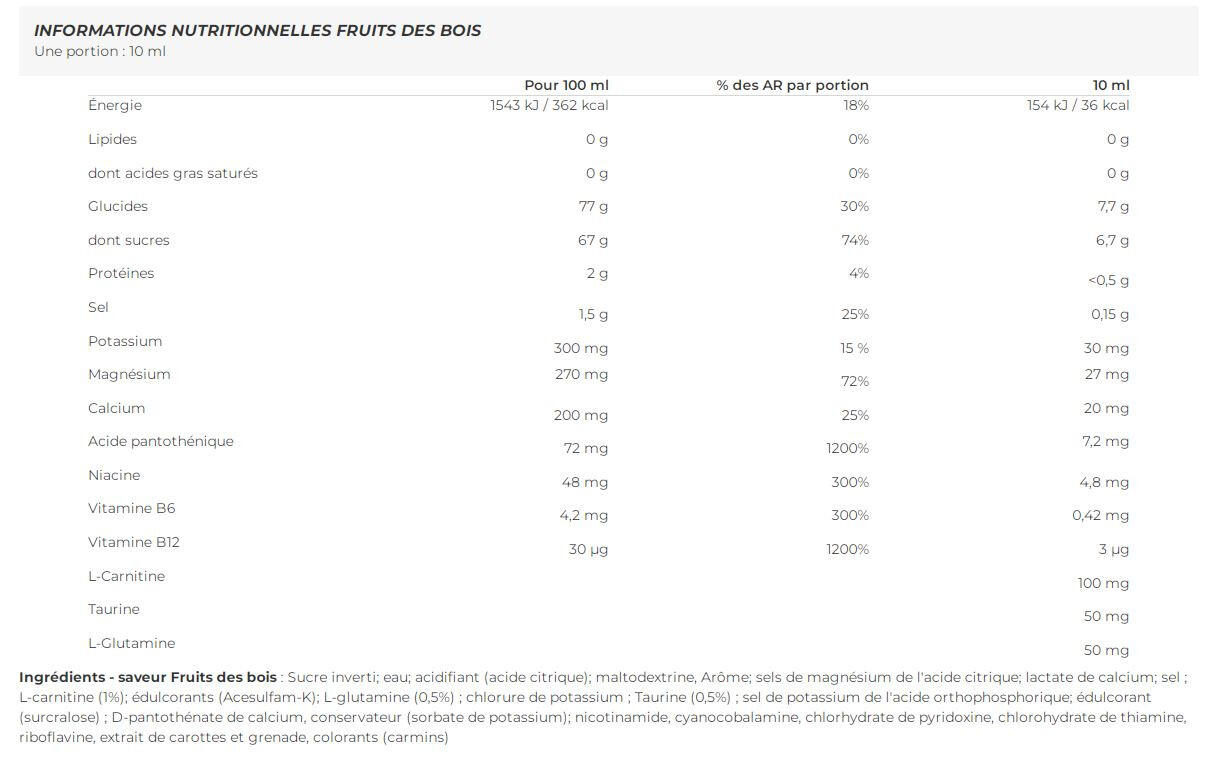 BioTechUSA Multi Hypotonic 1000 ml 2/4