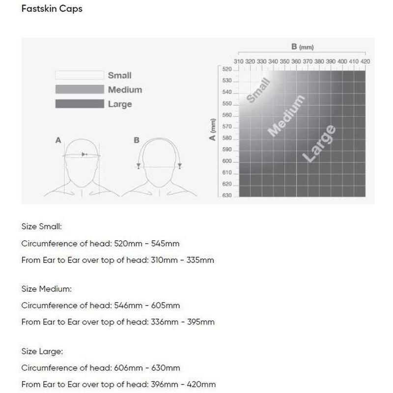 【FINA 認可】Fastskin 3 競賽級泳帽 - 銀色