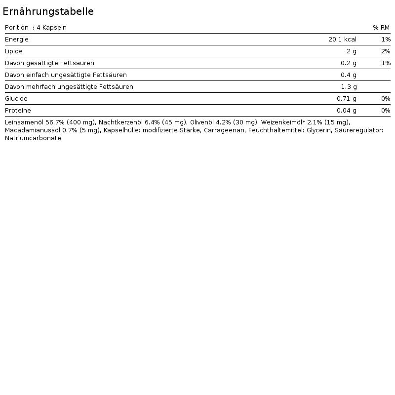 Omega 369 (110 capsules) PHYTOPHARMA Decathlon.ch