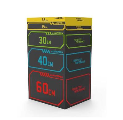 PLYO BOX SET