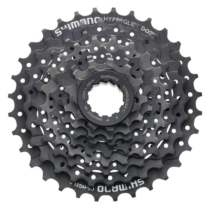 SHIMANO picture