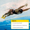 FINIS Zoomers Gold Training Fins 4/7