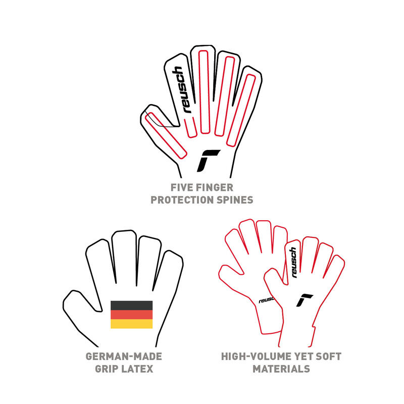 REUSCH Gants de gardien Reusch Attrakt Grip Finger Support Junior