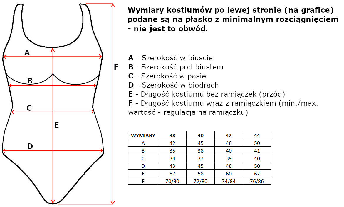 Strój pływacki jednoczęściowy damski Aqua Speed Vivian 4/4