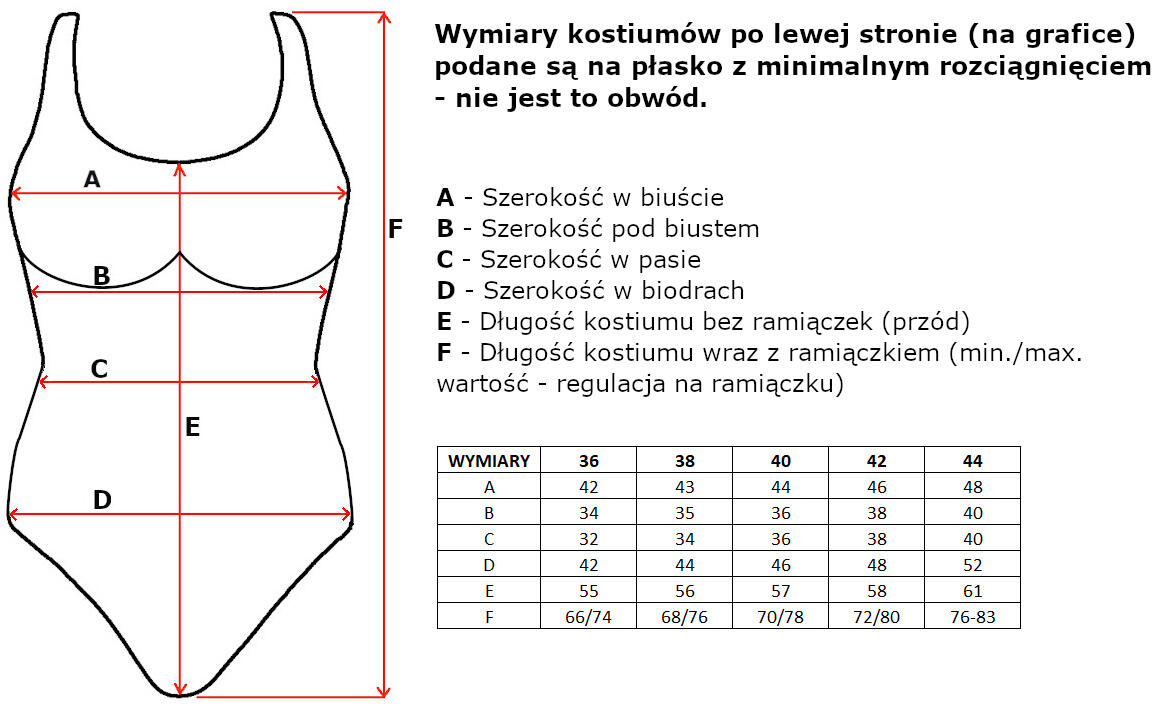 Strój kąpielowy jednoczęściowy regulowany damski Aqua Speed Alexa 5/5