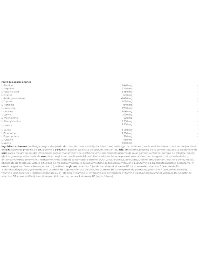 Gainers | Muscle Fuel Anabolic (2kg) | Banane 3/4