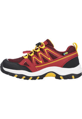 Schoenen docheet