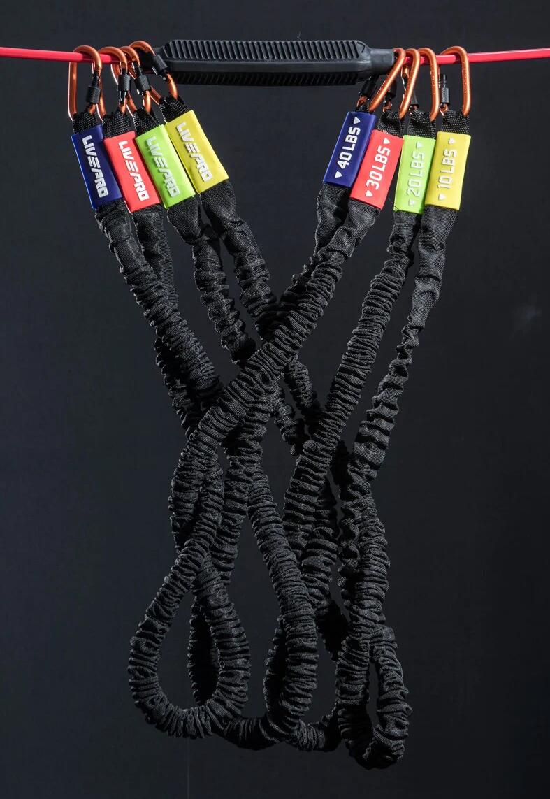 Widerstandsband ummantelt mit Karabiner 2/2