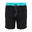 Badehose Herren THREADBARE