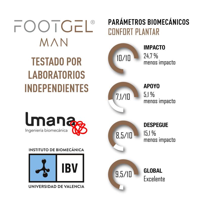 PALMILHA DE GEL DE FOOTGEL PARA USO DIÁRIO - Homem