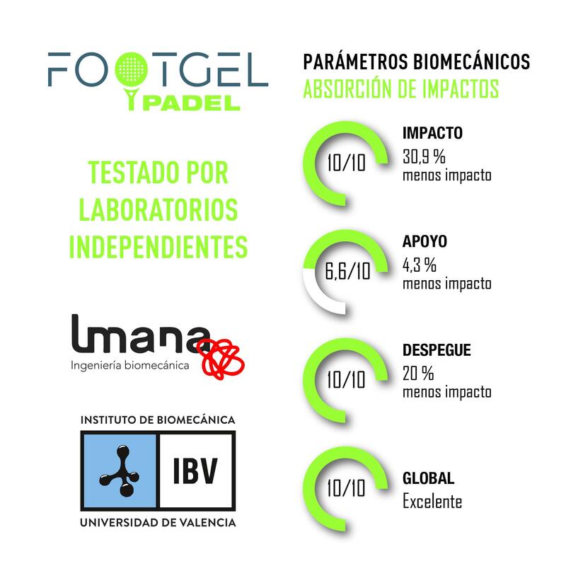 PALMILHA DE GEL - PRATICANTE DE PADEL FOOTGEL