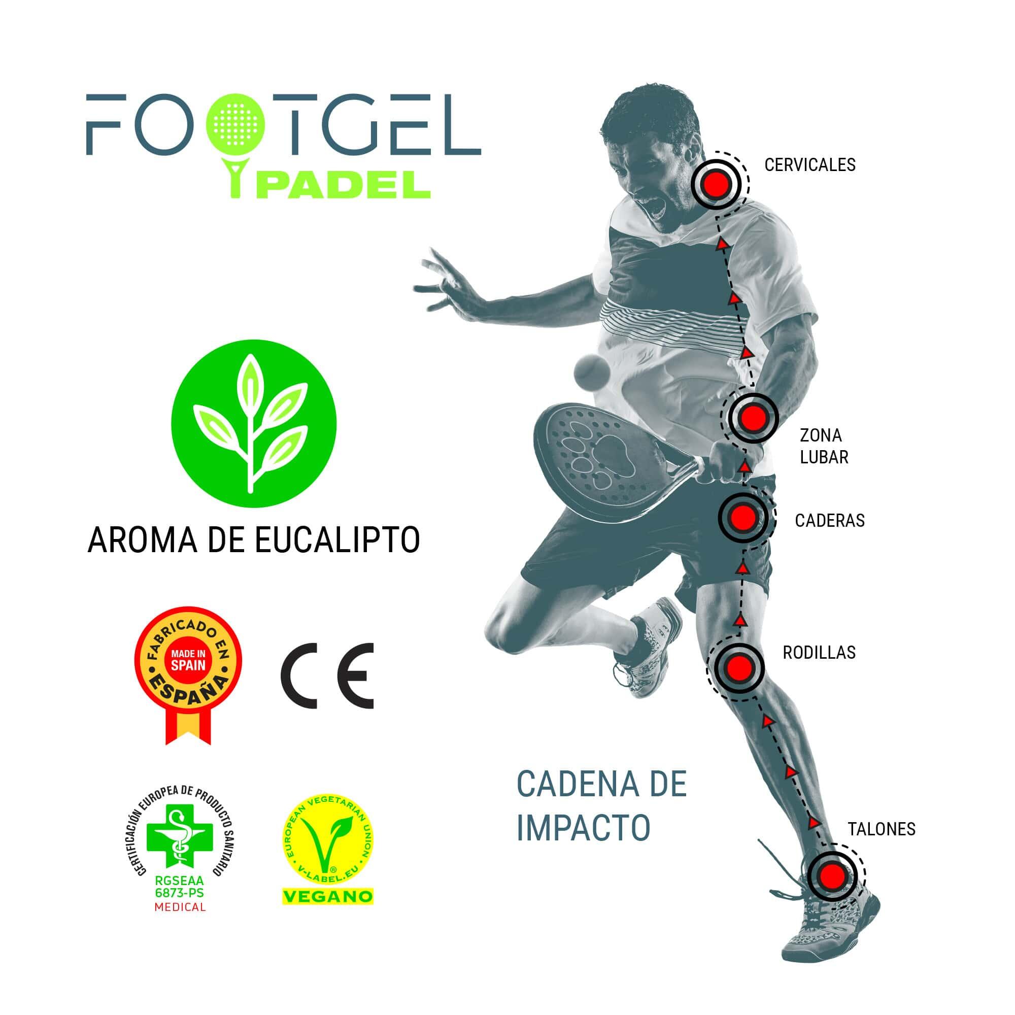 Semelles "Padel" FootGel 3/4