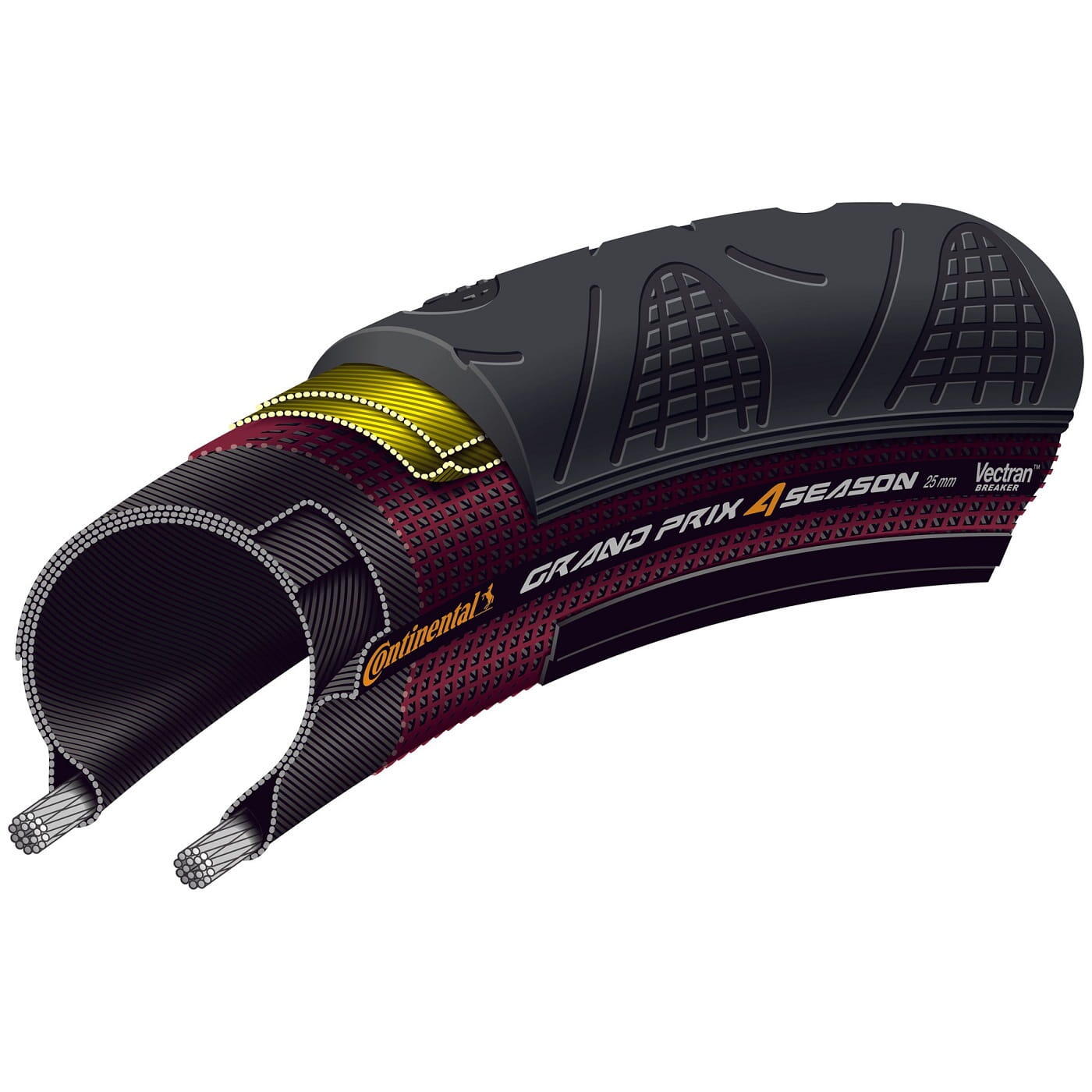 Grand Prix 4-Season Tyre-Foldable Road Black/Black 700 X 25C 3/5