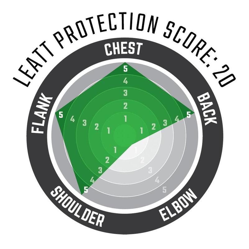 Chest Protector 6.5 Pro - Schwarz/Grau