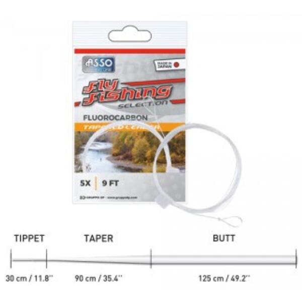 ASSO FISHING LINE picture