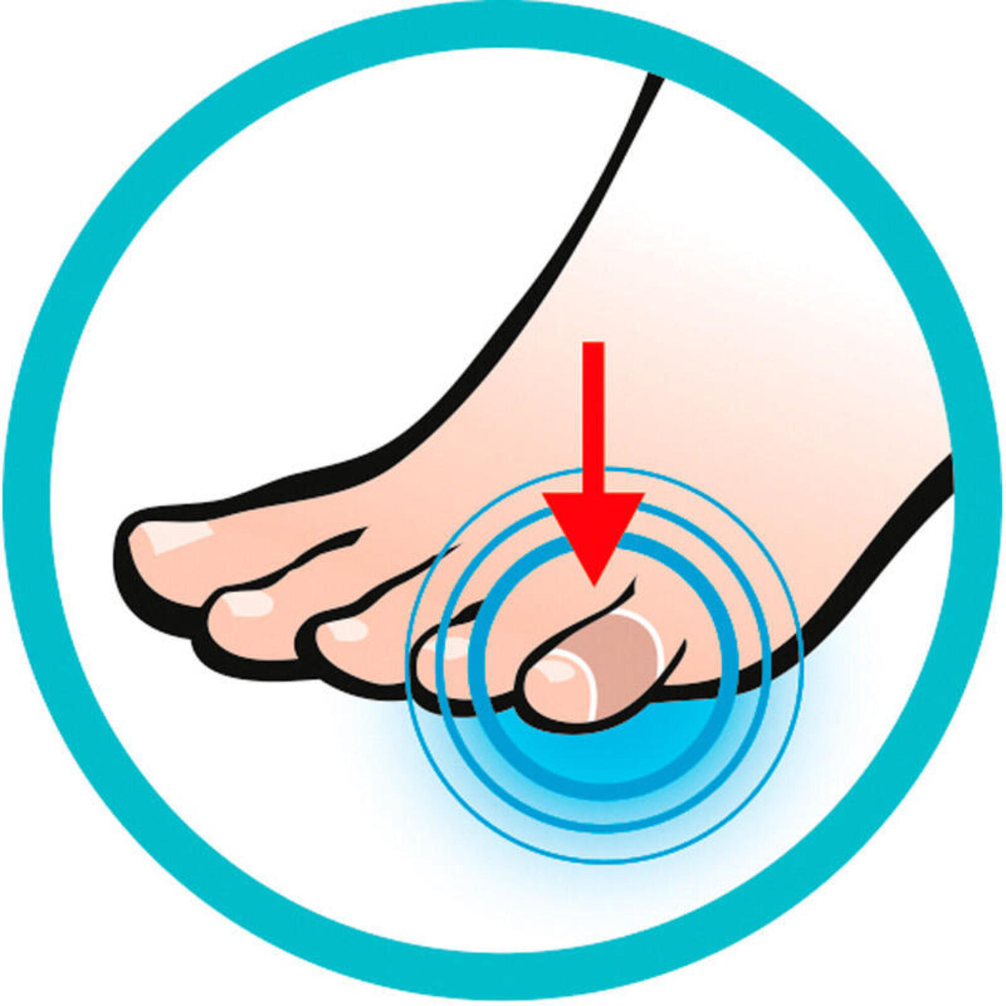 Silitene-T-bescherming voor de tenen om het verschijnen van de blaar te stoppen