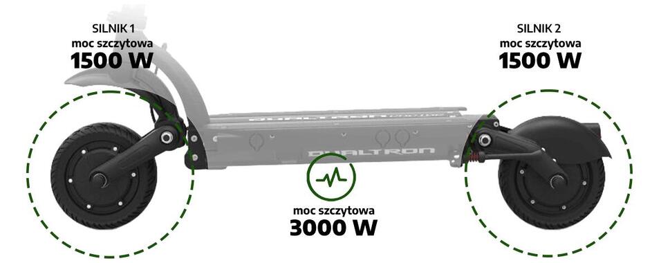 Hulajnoga elektryczna Dualtron Raptor 2