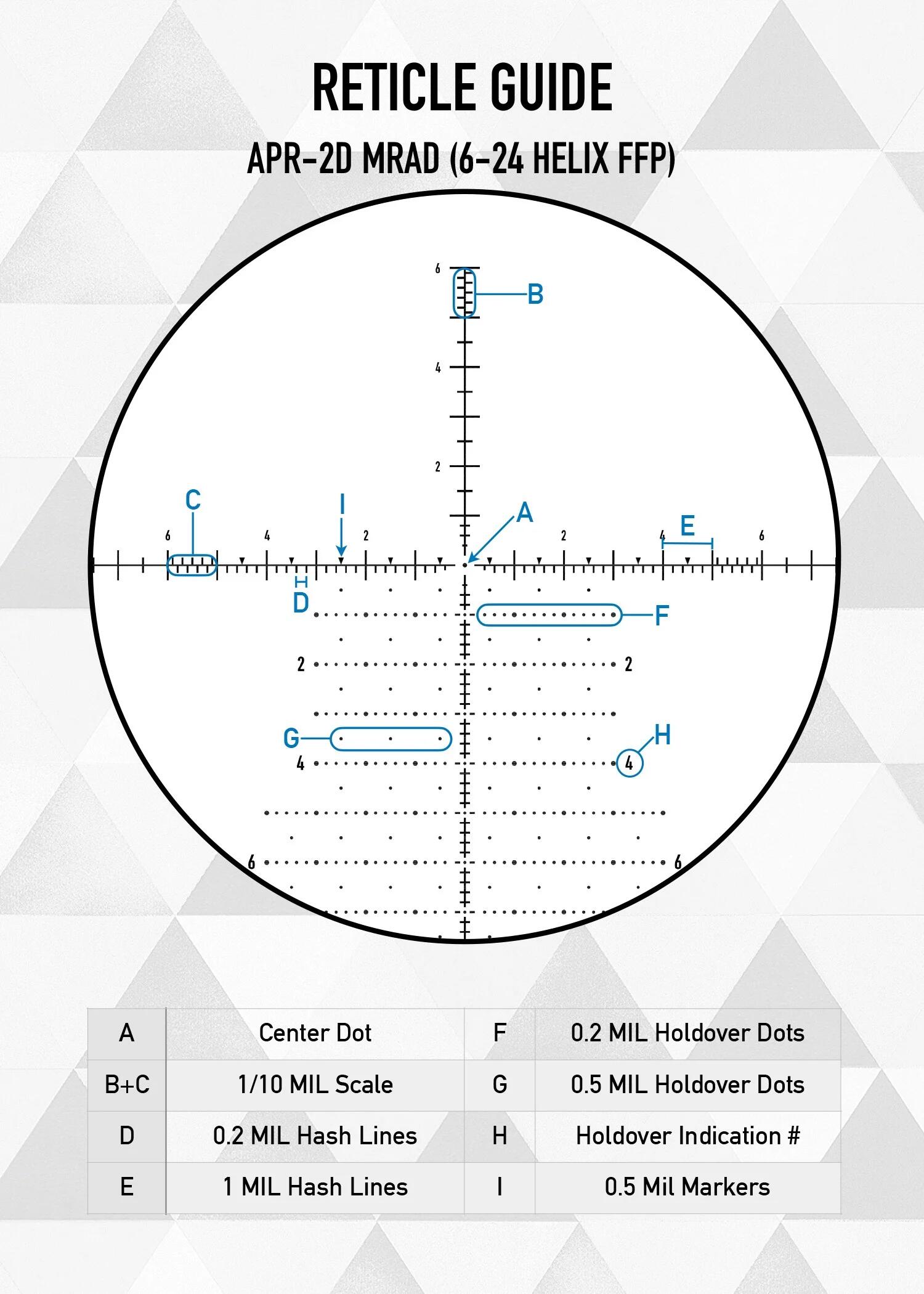 Ottica Element Optics Helix 6-24X50 APR-2D FFP MRAD 6/6