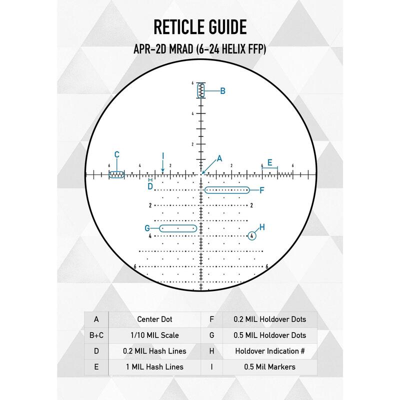 VISOR ELEMENT OPTICS HELIX 6-24X50 APR-2D FFP MRAD