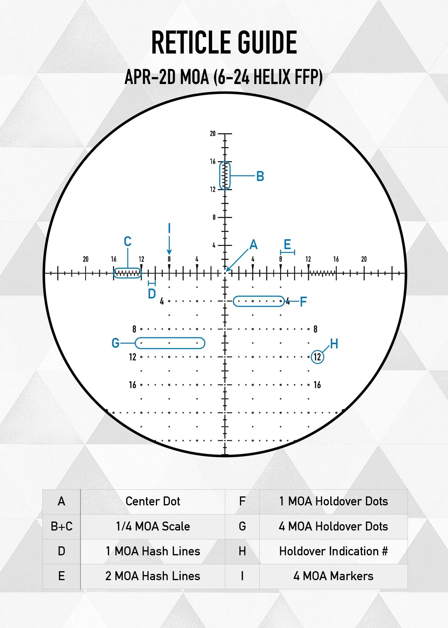 Ottica Element Optics Helix 6-24X50 APR-2D FFP MOA 6/6