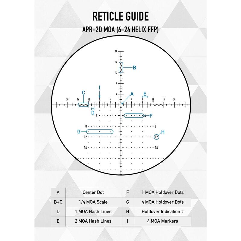 CANNOCCHIALE DA PUNTAMENTO ELEMENT OPTICS HELIX 6-24X50 APR-2D FFP MOA