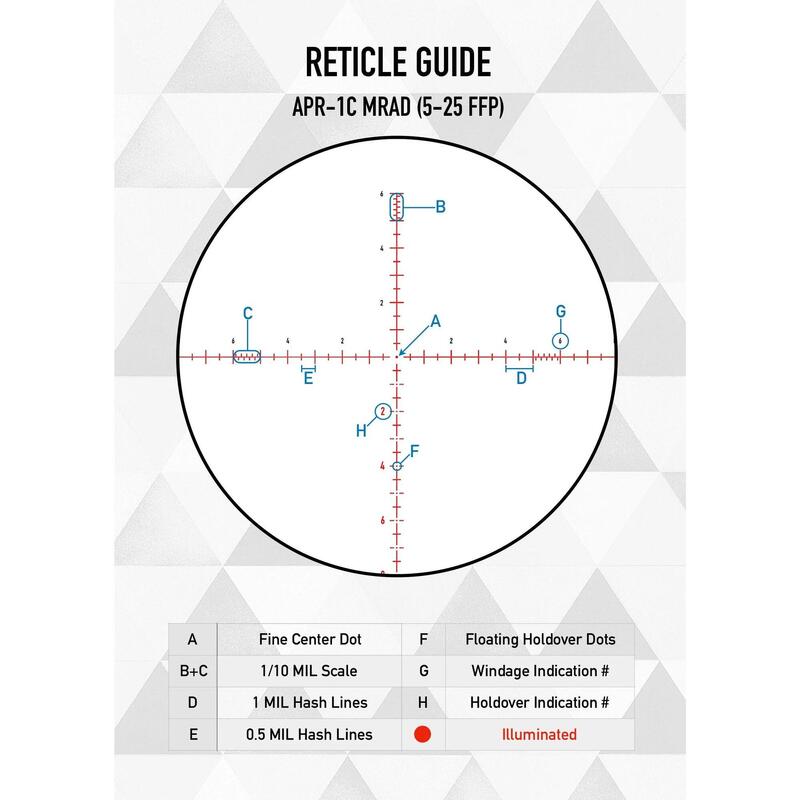 MIRA TELESCÓPICA ELEMENT OPTICS TITAN 5-25X56 APR-1C FFP MRAD