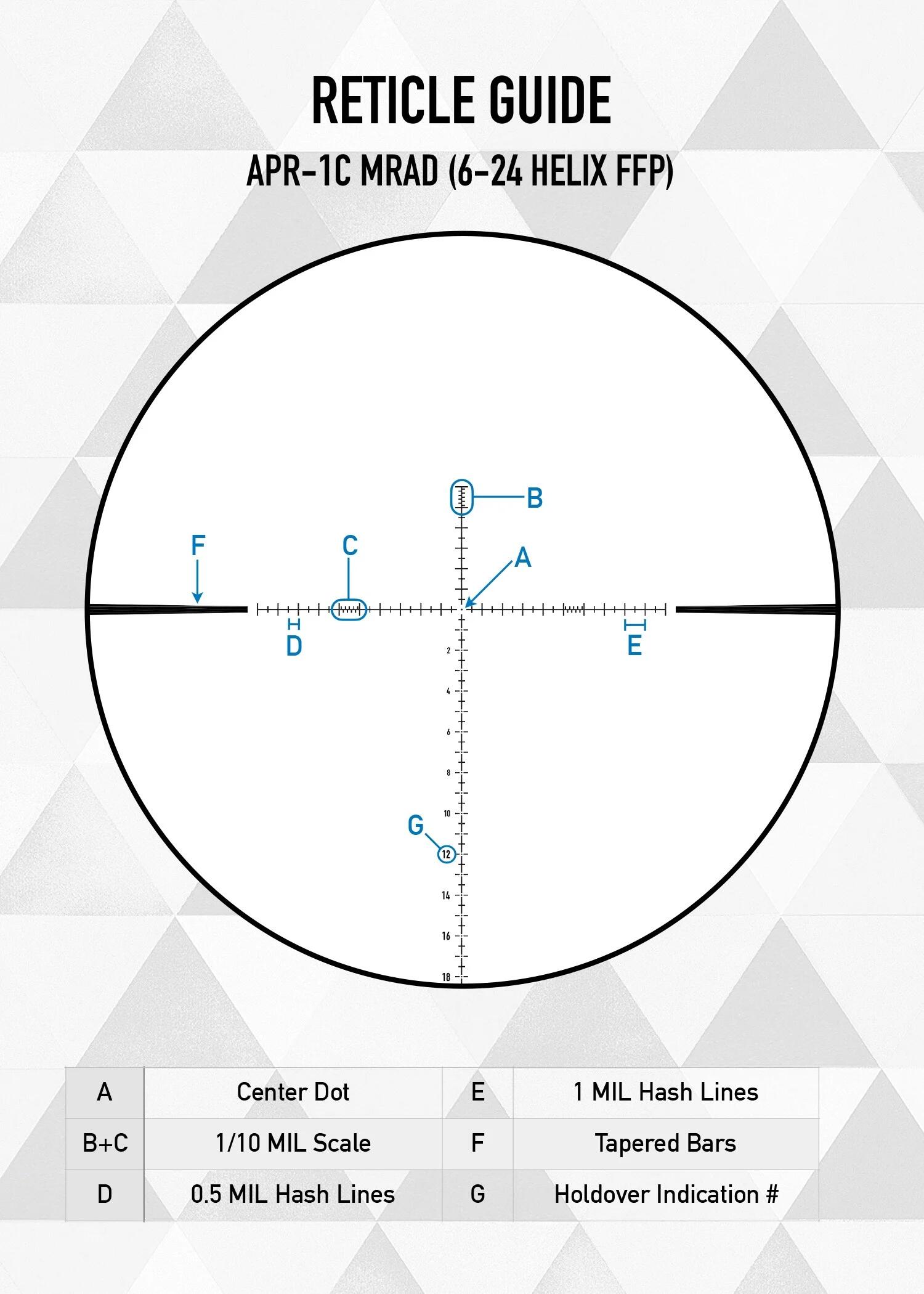 Ottica Element Optics Helix 6-24X50 APR-1C FFP MRAD 6/6
