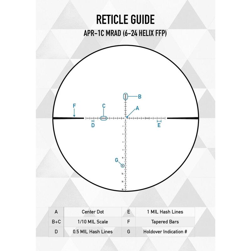 ELEMENT OPTICS HELIX 6-24X50 APR-1C FFP MRAD RICHTKIJKER