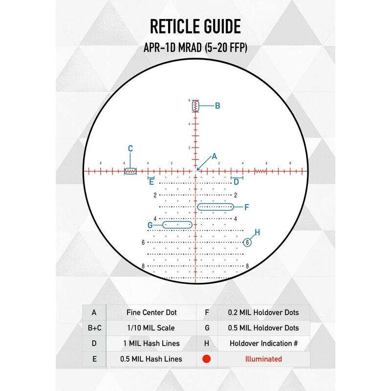 ELEMENT OPTICS NEXUS 5-20X50 APR-1D FFP MRAD RICHTKIJKER