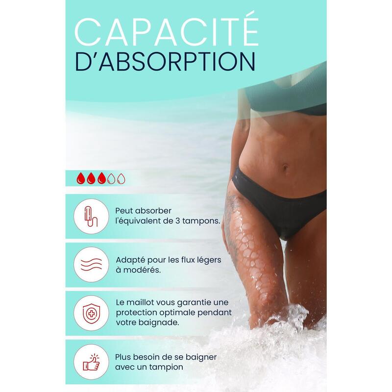 Zwemmen Tijdens Menstruatie Zonder Tampons Tips En Ervaringen