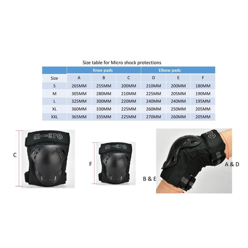 Micro Skate Protection Set (Waist Guard + Elbow pad + Knee Pad)